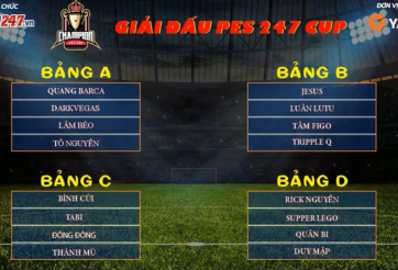 Xuất hiện 'bảng tử thần' ở giải PES 247 Cup