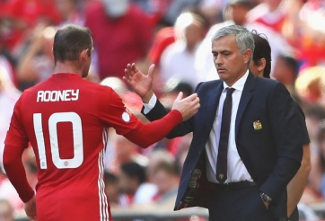 Mourinho lên tiếng về tương lai của Rooney và Shaw