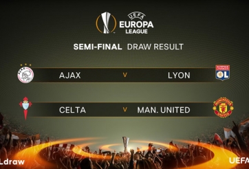 MU gặp đối thủ Tây Ban Nha tại bán kết Europa League