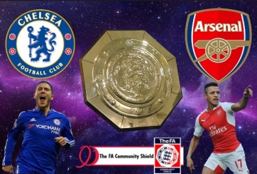 Link xem trực tiếp Arsenal vs Chelsea, 20h00 ngày 6/8