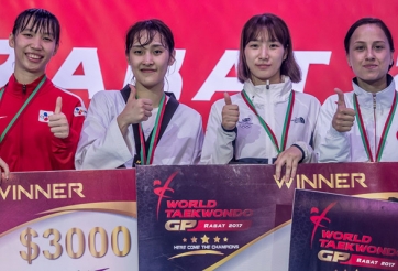 Taekwondo Việt Nam giành vinh quang ở giải VĐTG