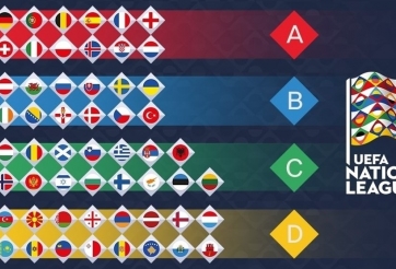UEFA cải tổ cực dị: Các ĐTQG Đức, Pháp, TBN… sẽ đá như C1