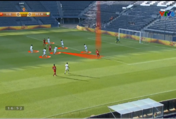 Nhãn quan của Công Phượng và điểm yếu của sơ đồ 3 hậu vệ 