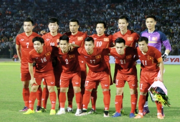 Bất ngờ với cầu thủ Việt Nam được định giá cao nhất