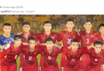 AFC đề cao Việt Nam tại VCK U23 châu Á 2018