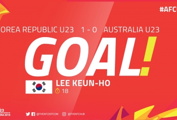 U23 Hàn Quốc báo tin vui cho U23 Việt Nam
