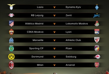Kết quả bốc thăm Europa League 2017/18: Arsenal gặp AC Milan