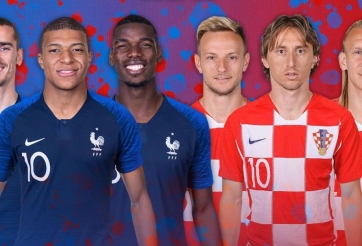 Chung kết World Cup: Tiền thưởng kỷ lục chờ Pháp và Croatia 