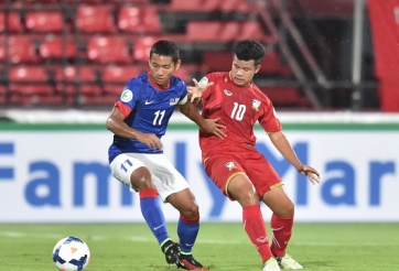 Trực tiếp U16 Thái Lan vs U16 Tajikistan