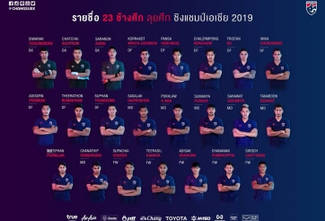 ĐT Thái Lan chốt danh sách dự Asian Cup 2019: Đem tiền đạo về đá... hậu vệ