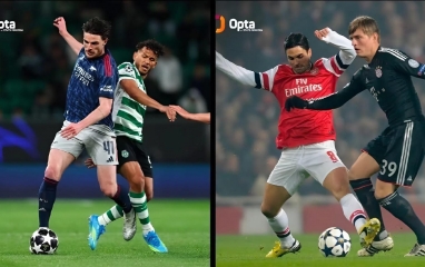 Delan Rice tái hiện kỷ lục của Arteta sau 13 năm