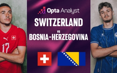 Siêu máy tính soi kết quả Thụy Sĩ vs Bosnia: Sức mạnh áp đảo