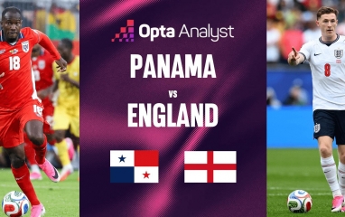 Máy tính soi kết quả Panama vs Anh: Sáng cửa nhất bảng