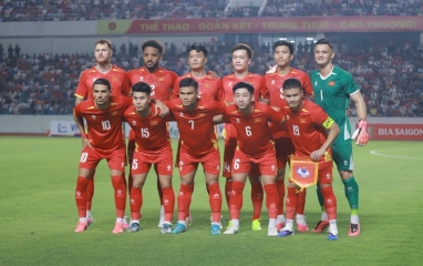 ĐT Việt Nam chốt chỉ mang 25 cầu thủ tham dự AFF Cup