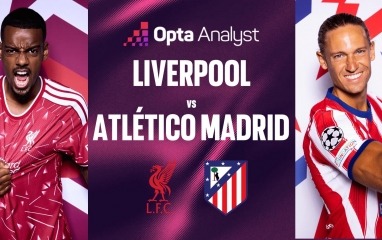 Siêu máy tính chỉ rõ kết quả Liverpool vs Atletico Madrid