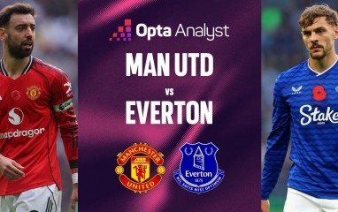 Siêu máy tính chỉ thẳng kết quả bất ngờ trận Everton vs MU