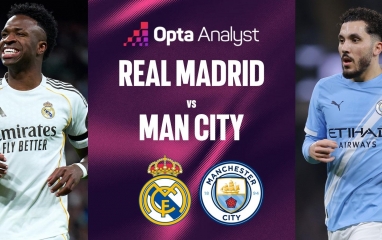 Siêu máy tính chỉ kết quả bất ngờ trận Real Madrid vs Man City