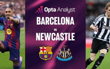 Siêu máy tính ra phán quyết bất ngờ kết quả trận Barcelona vs Newcastle