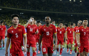 Tuyển Việt Nam bất ngờ đón tin không vui từ FIFA