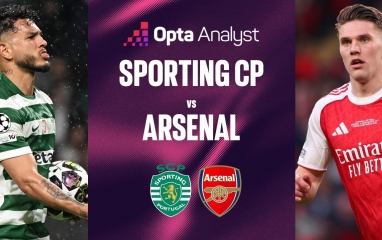 Siêu máy tính dự đoán kết quả bất ngờ trận Sporting vs Arsenal