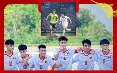 Siêu máy tính dự đoán bất ngờ trận bán kết Việt Nam vs Australia