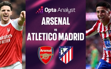 Siêu máy tính dự đoán bất ngờ bán kết Atletico Madrid vs Arsenal