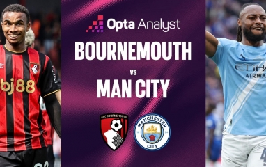 Siêu máy tính chỉ thẳng kết quả khó tin trận Man City vs Bournemouth
