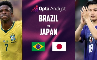 Siêu máy tính soi tỷ lệ thắng Brazil vs Nhật Bản: Selecao vượt bậc