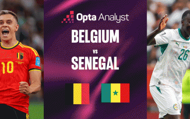 Siêu máy tính chỉ thẳng kết quả Bỉ vs Senegal, 03h00 ngày 2/7 - World Cup 2026