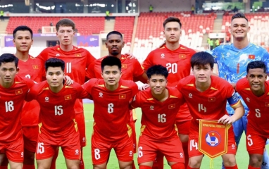 Asian Cup 2027 gặp biến lớn, ĐT Việt Nam nín thở chờ thông báo của AFC