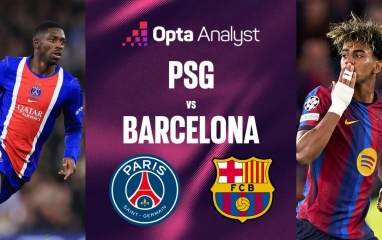 Dự đoán tỷ số PSG vs Barcelona: Đại chiến hủy diệt tại Paris