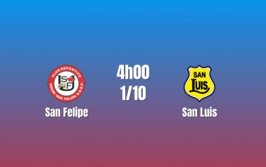 Nhận định San Felipe vs San Luis: Cơ hội tìm lại chiến thắng