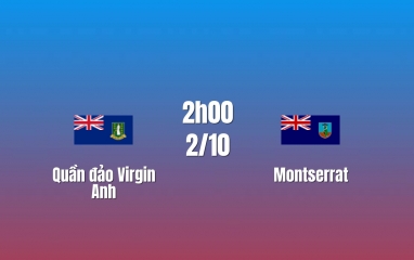 Nhận định Quần đảo Virgin Anh vs Montserrat: Thắng cách biệt
