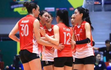 Thông tin - Đông Bắc hướng đến mục tiêu 'khủng' mùa giải 2026