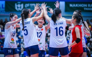 Bóng chuyền nữ Việt Nam chắc chắn có mặt trong top 6 giải U18 châu Á 2026