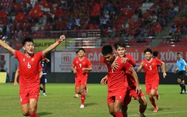 Siêu máy tính dự đoán U20 Việt Nam có 50% cơ hội đi tiếp tại vòng loại U20 châu Á