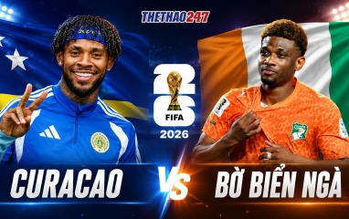 Tỷ lệ thắng Curacao vs Bờ Biển Ngà: Xác suất choáng váng - World Cup 2026