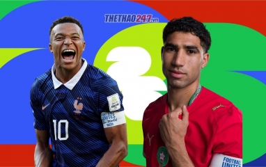 Tỷ lệ thắng Pháp vs Morocco: Con số choáng váng - World Cup 2026