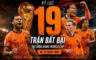 Hà Lan càng thắng càng đáng sợ, kỷ lục World Cup tiếp tục bị phá sâu