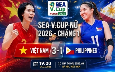 Trụ cột tỏa sáng, ĐT bóng chuyền nữ Việt Nam thắng trận ra quân SEA V.Cup