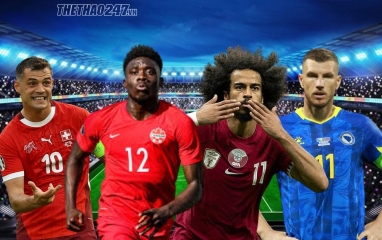 Bảng B World Cup 2026: Bại tướng của Việt Nam muốn gây sốc