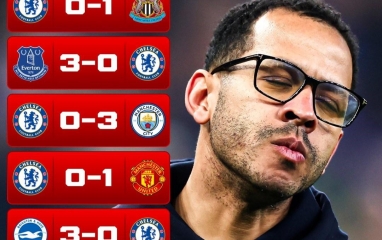 HLV Chelsea phản ứng dữ dội khi cơn ác mộng 114 năm tái diễn