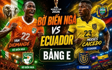 Nhận định Bờ Biển Ngà vs Ecuador: Căng như dây đàn