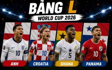 Cục diện bảng L World Cup 2026: Tuyển Anh đang toan tính gì?