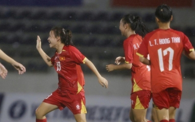 Thắng 20-0, tuyển Việt Nam vẫn có nguy cơ bỏ lỡ giải châu Á