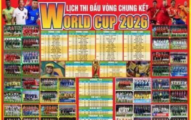 Tải lịch thi đấu World Cup 2026 bằng file Excel & PDF