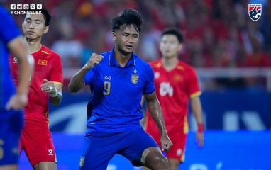 Lịch thi đấu bóng đá ASIAD 20 hôm nay 20/9: U23 Hong Kong vs U23 Thái Lan