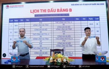 28 đội bóng trẻ tham dự vòng loại U17 Quốc gia 2025
