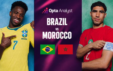 Siêu máy tính chỉ thẳng kết quả Brazil vs Morocco: Không ai tin nổi