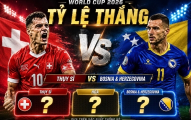 Tỷ lệ thắng Thụy Sĩ vs Bosnia & Herzegovina: Con số gây sốc - World Cup 2026